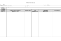 25 Images Of Curriculum Mapping Template For Training pertaining to Blank Curriculum Map Template