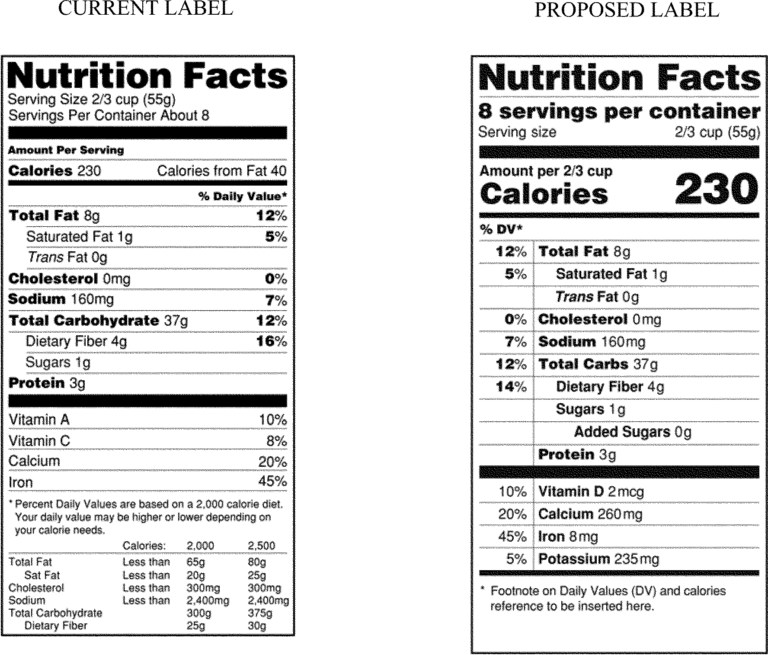 Nutrition Label Template Word