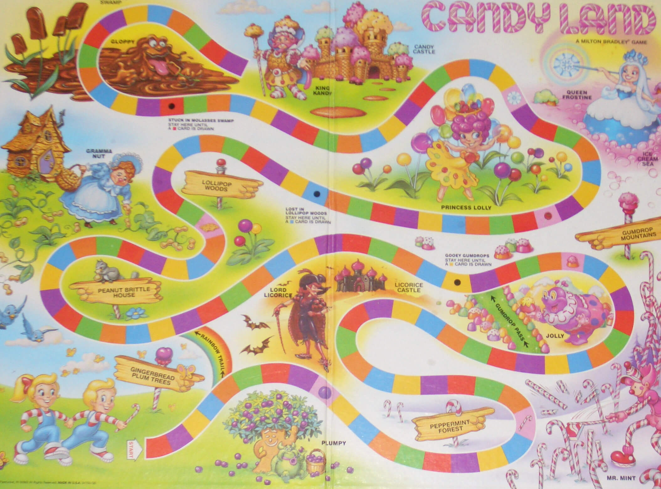 25 Images Of Life Size Candyland Game Piece Template Intended For Blank Candyland Template