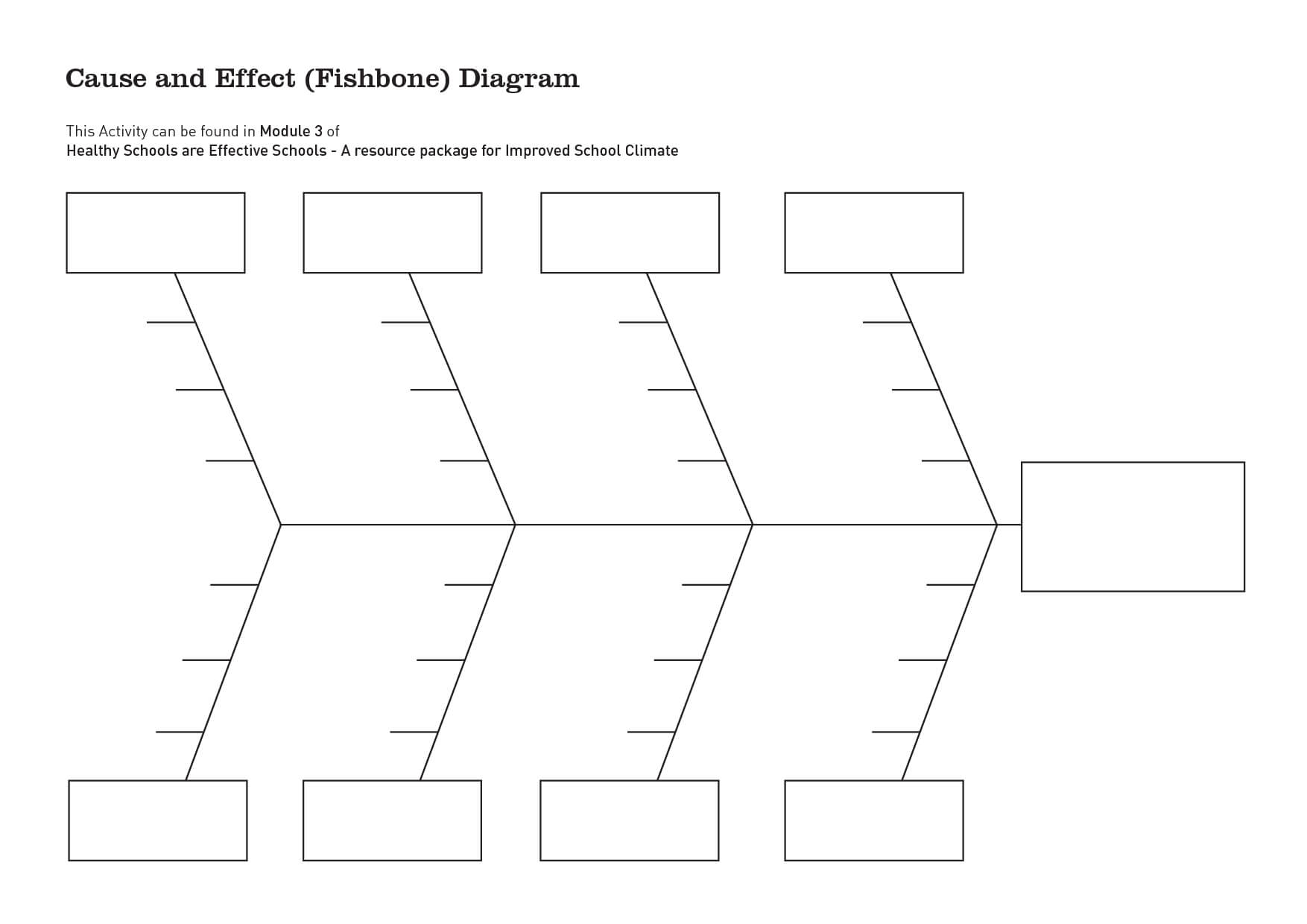 28+ [ Cause And Effect Diagram Word ] | Fishbone Diagram With Ishikawa Diagram Template Word