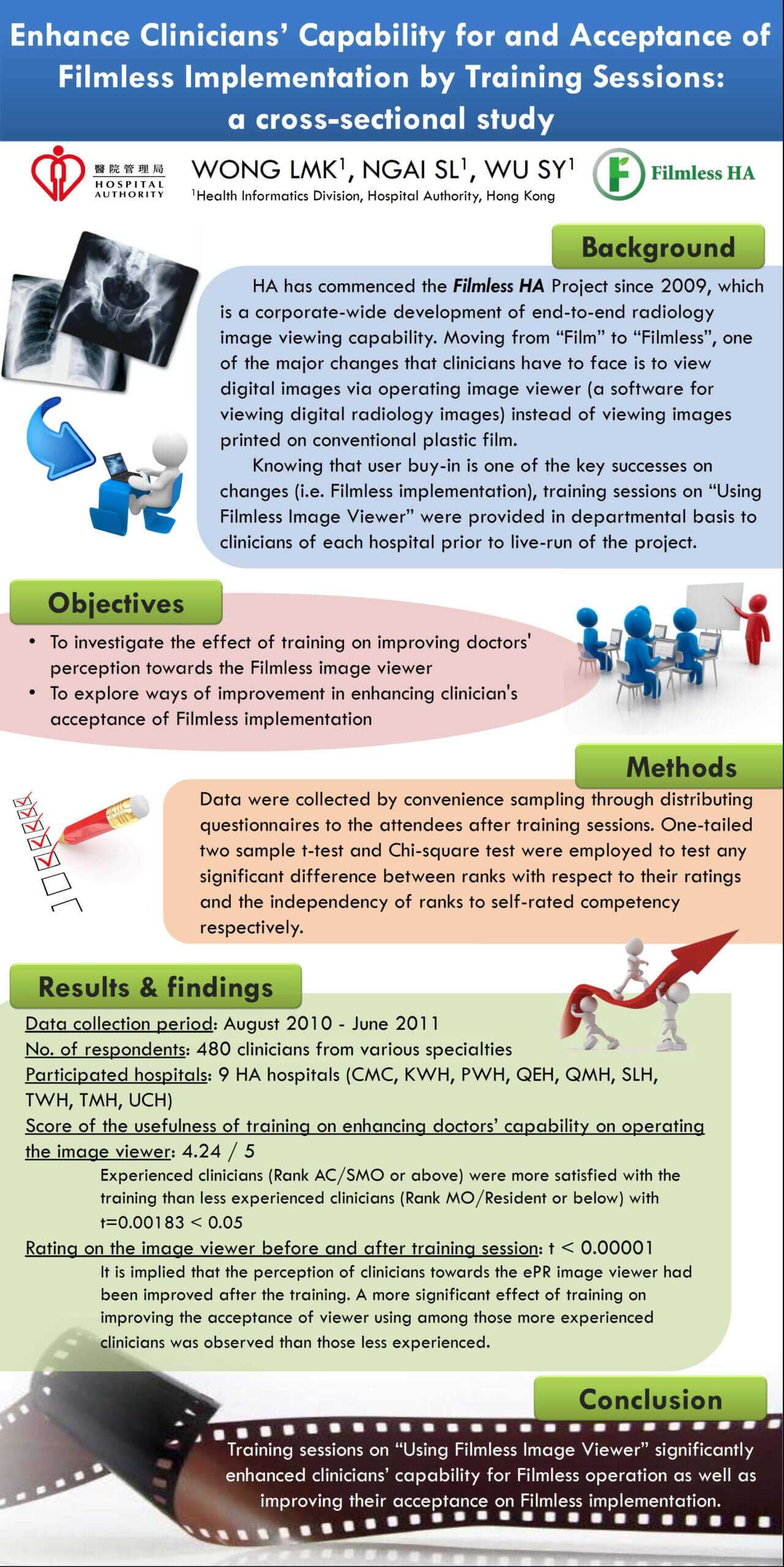 28+ [ Event Debrief Report Template ] | Event Debrief Report Within Event Debrief Report Template