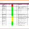 28 Images Of It Weekly Status Report Template | Jackmonster With Regard To Project Weekly Status Report Template Excel