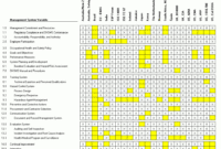28+ [ Ohs Monthly Report Template ] | Ohs Audit Report with regard to Ohs Monthly Report Template
