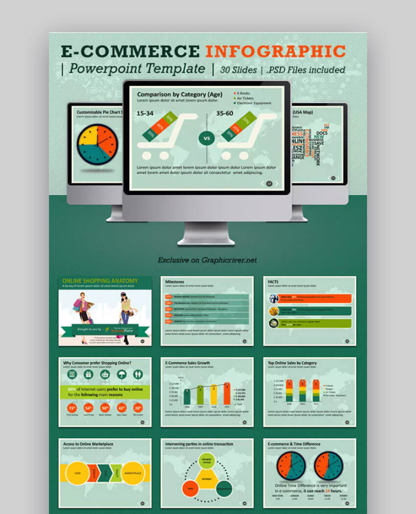 30 Best Infographic Powerpoint Presentation Templates—With Intended For Sales Report Template Powerpoint