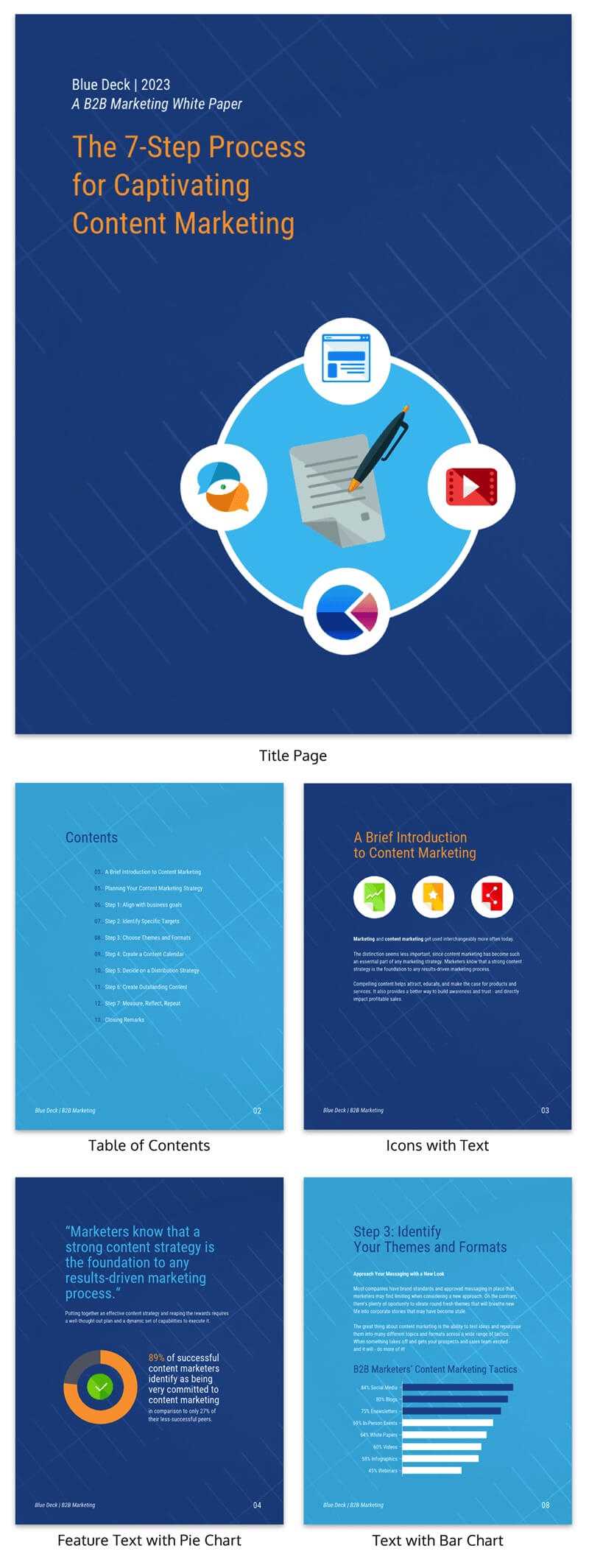 30+ Business Report Templates Every Business Needs - Venngage Intended For Business Review Report Template