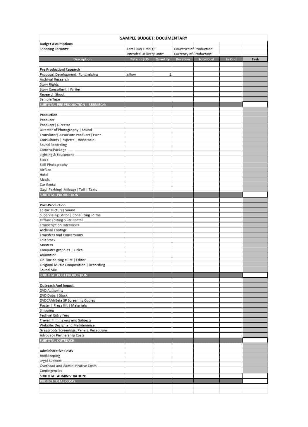 33 Free Film Budget Templates (Excel, Word) ᐅ Template Lab Intended For Sound Report Template