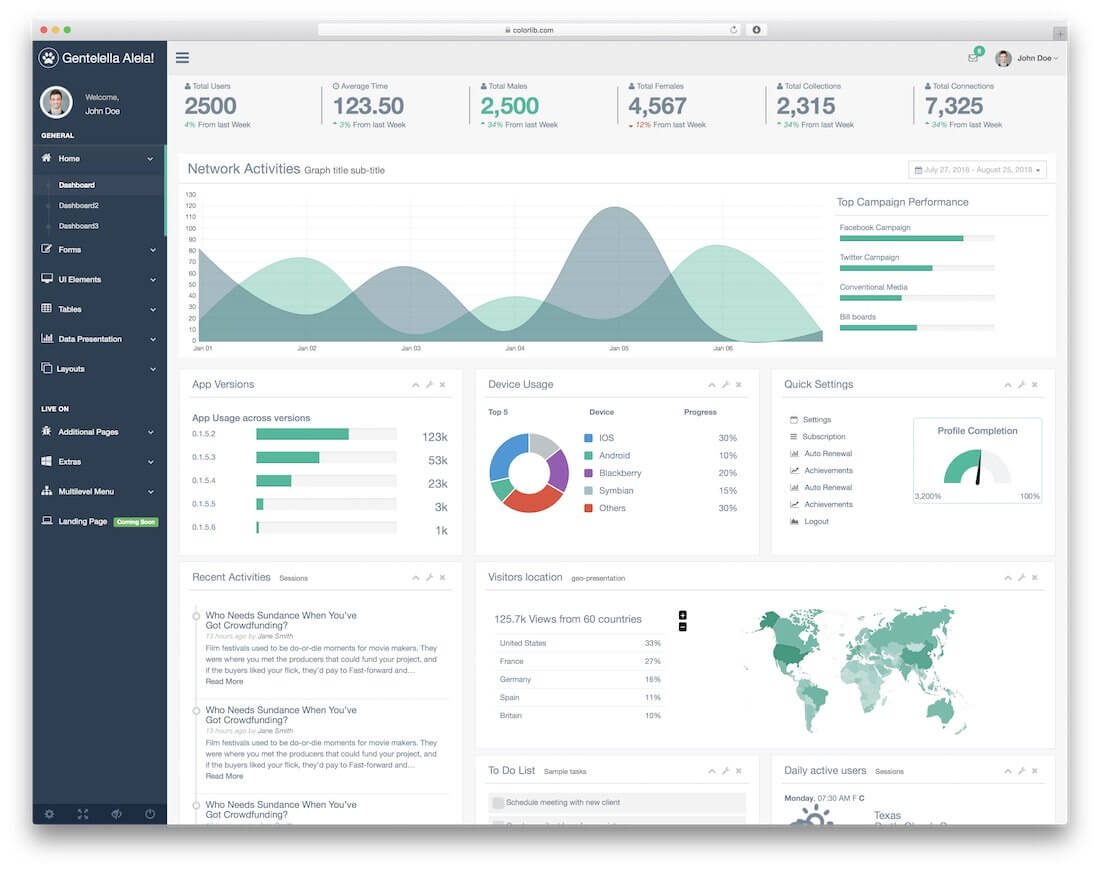 37 Best Free Dashboard Templates For Admins 2019 – Colorlib With Regard To Html Report Template Free