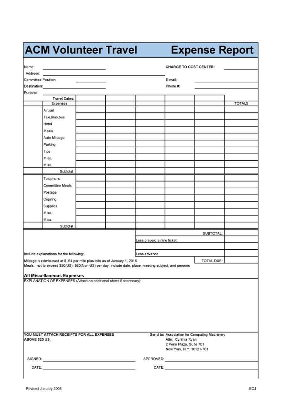 40+ Expense Report Templates To Help You Save Money ᐅ For Capital Expenditure Report Template