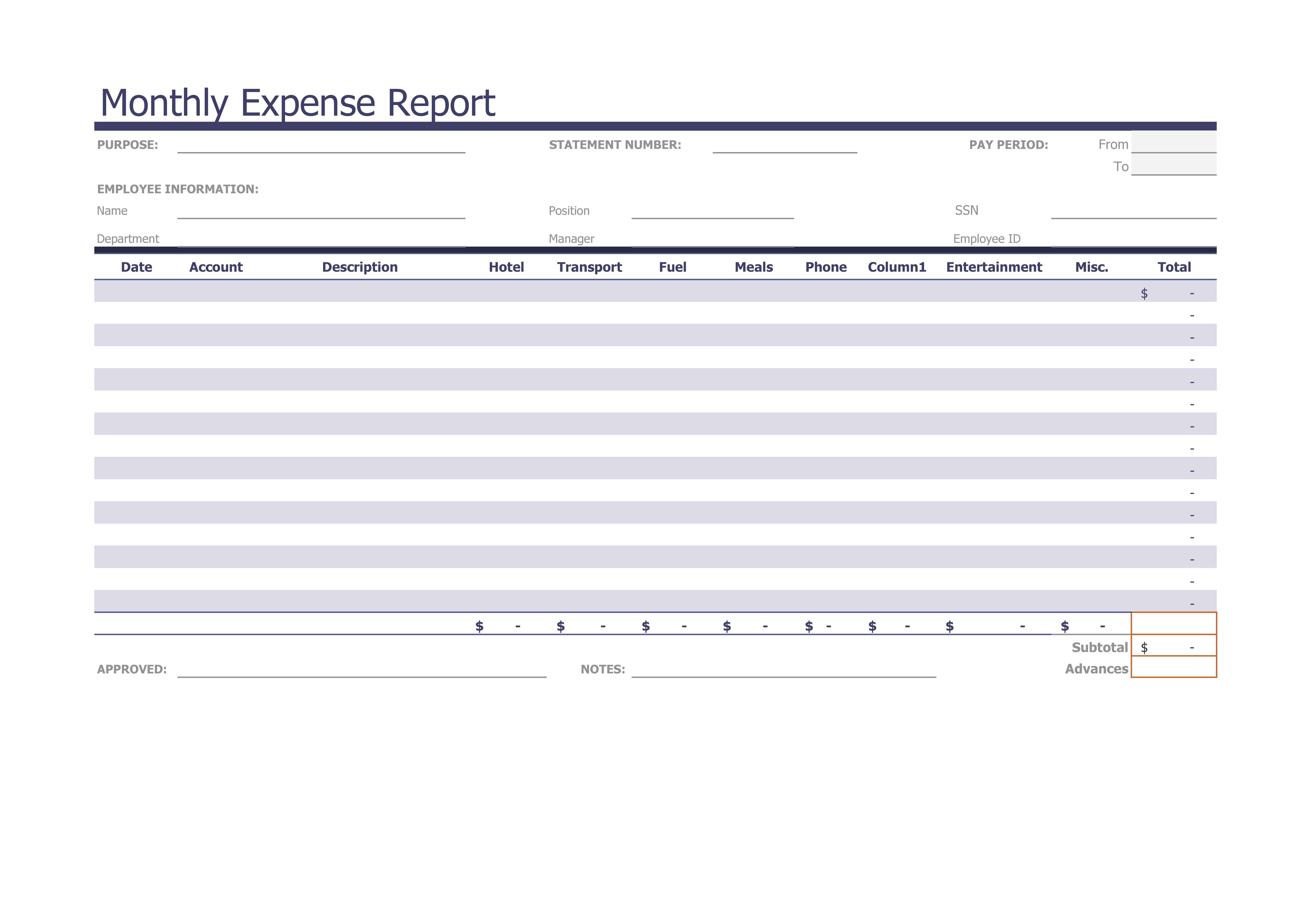 40+ Expense Report Templates To Help You Save Money ᐅ For Monthly Expense Report Template Excel