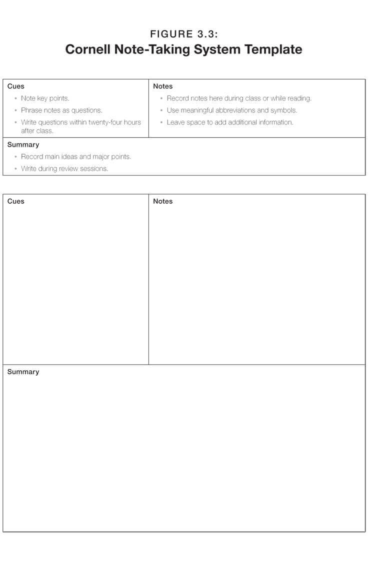 40 Free Cornell Note Templates (With Cornell Note Taking In Cornell Note Template Word