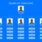 40 Organizational Chart Templates (Word, Excel, Powerpoint) Inside Org Chart Template Word