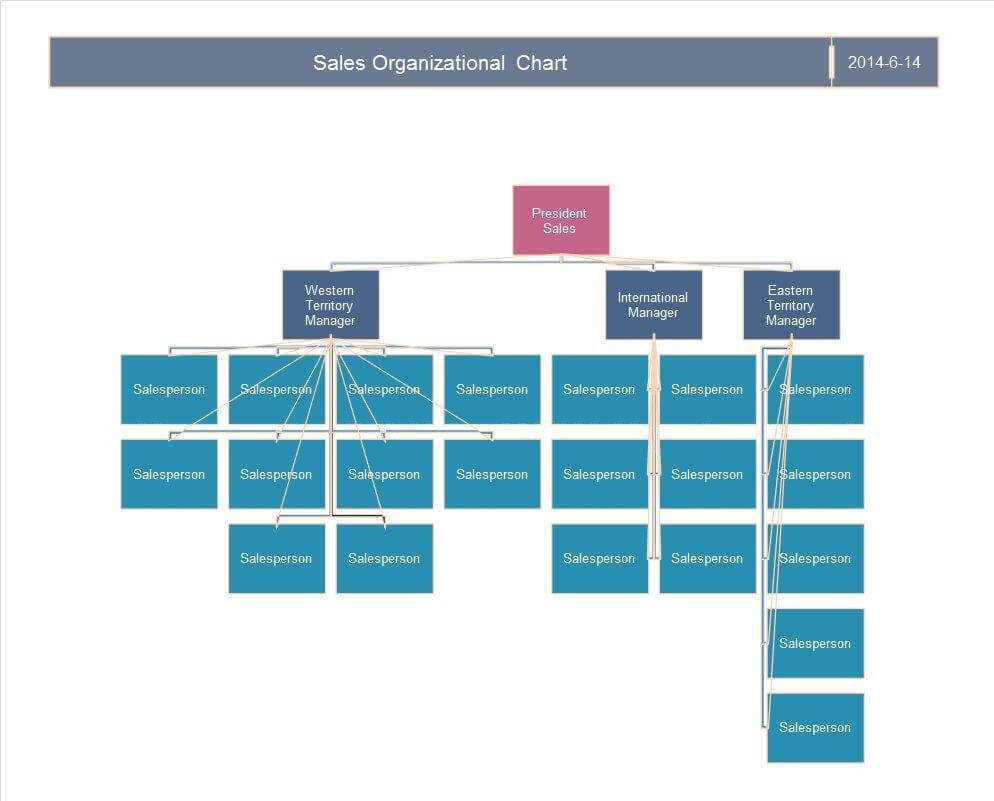 40 Organizational Chart Templates (Word, Excel, Powerpoint) Intended For Word Org Chart Template