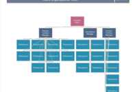 40 Organizational Chart Templates (Word, Excel, Powerpoint) within Company Organogram Template Word