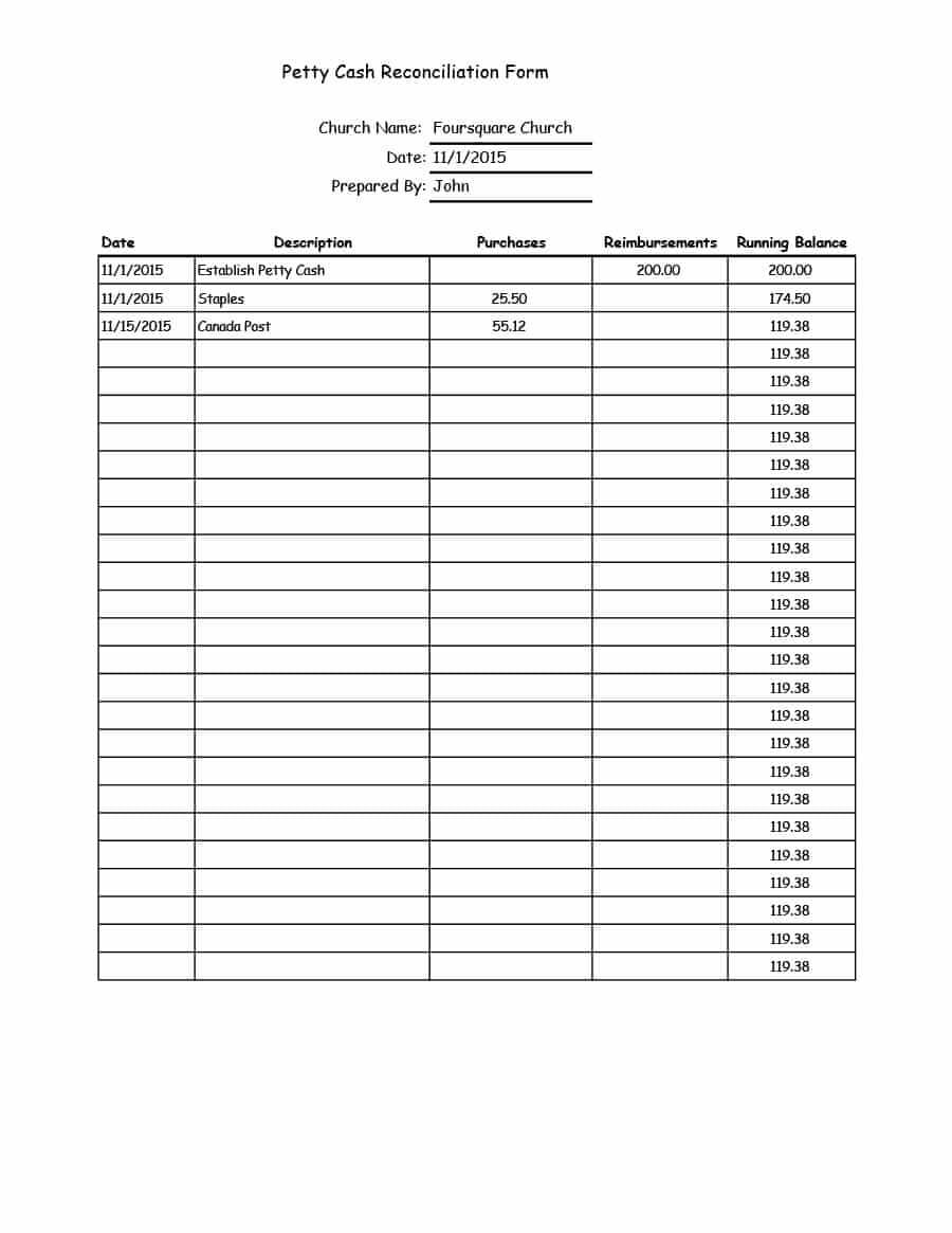 40 Petty Cash Log Templates & Forms [Excel, Pdf, Word] ᐅ Within End Of Day Cash Register Report Template