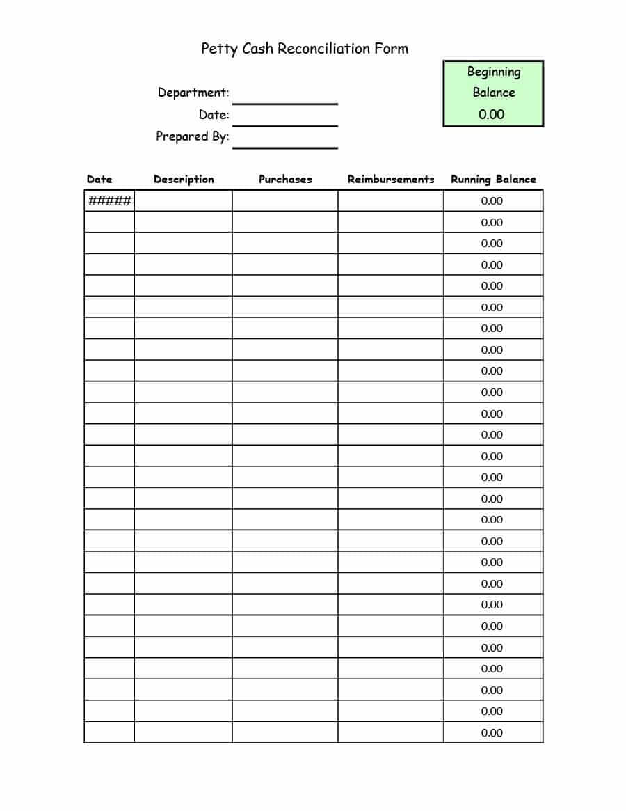 40 Petty Cash Log Templates & Forms [Excel, Pdf, Word] ᐅ Within Petty Cash Expense Report Template