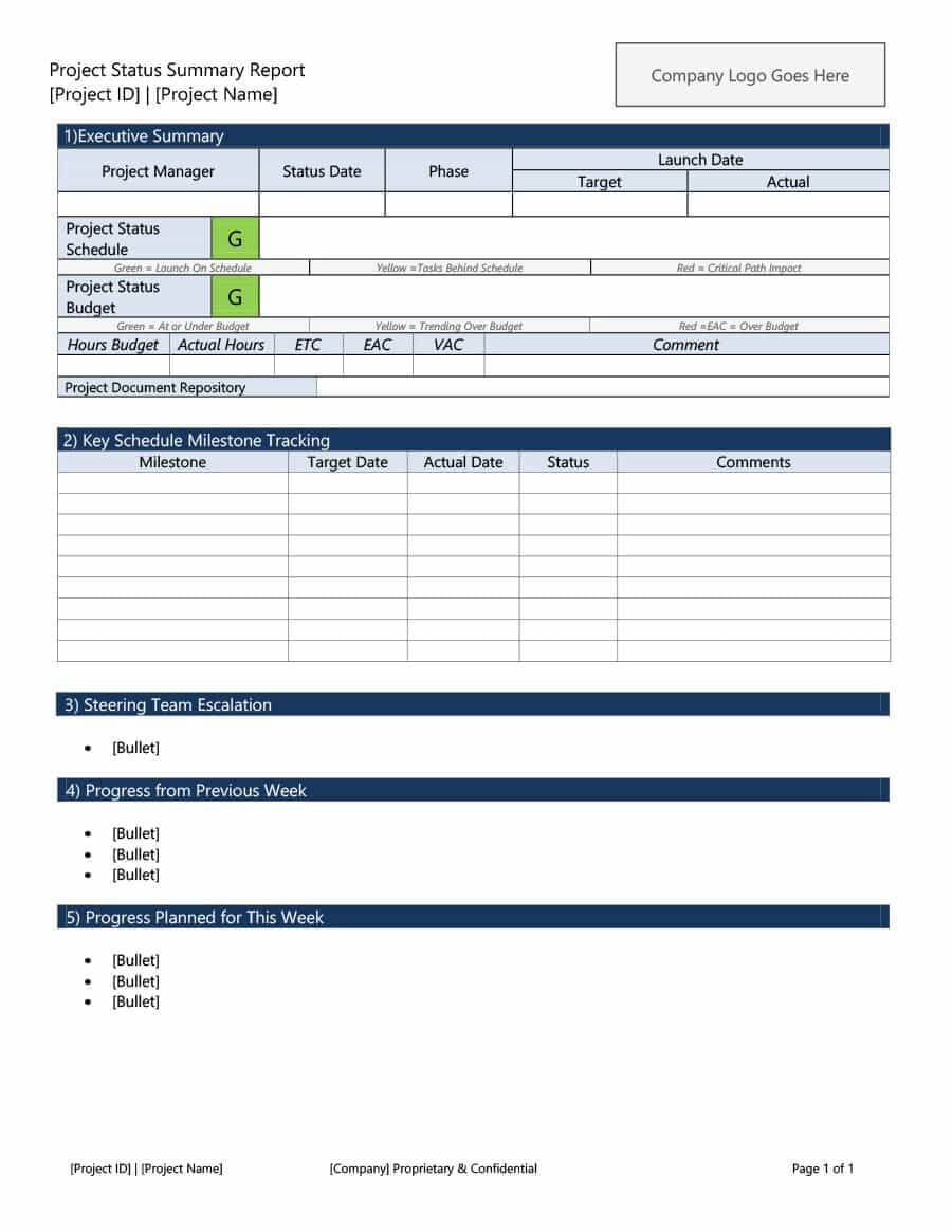 40+ Project Status Report Templates [Word, Excel, Ppt] ᐅ Within Project Manager Status Report Template