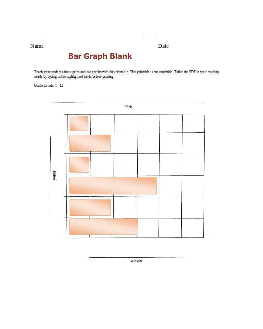 41 Blank Bar Graph Templates [Bar Graph Worksheets] ᐅ Intended For Blank Picture Graph Template