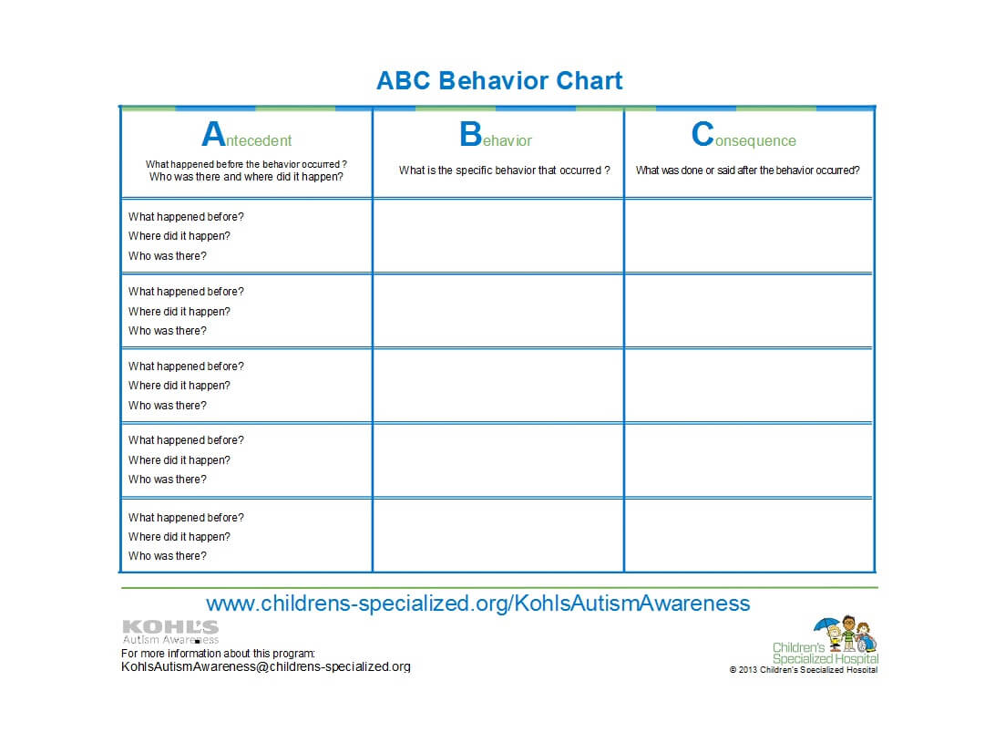 42 Printable Behavior Chart Templates [For Kids] ᐅ Template Lab In Behaviour Report Template