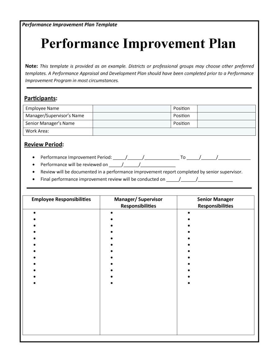 43 Free Performance Improvement Plan Templates & Examples For Performance Improvement Plan Template Word