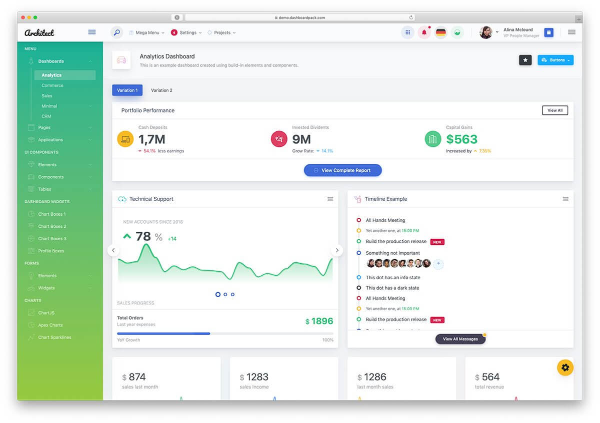 45 Free Bootstrap Admin Dashboard Templates 2019 – Colorlib Pertaining To Reporting Website Templates