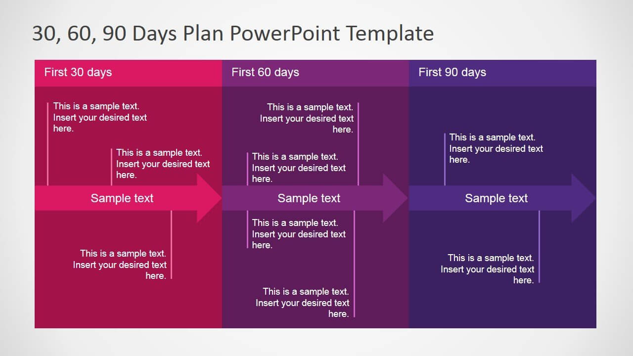 5+ Best 90 Day Plan Templates For Powerpoint Throughout 30 60 90 Day Plan Template Powerpoint