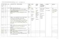 5+ Shooting Schedule Templates - Word Excel Templates pertaining to Shooting Script Template Word