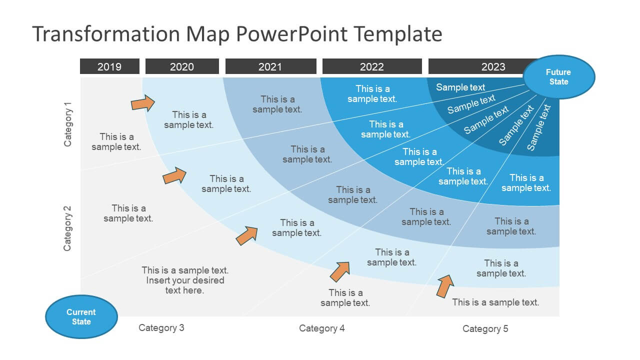5 Year Transformation Map Template For Powerpoint Regarding Change Template In Powerpoint