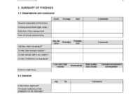 50 Free Audit Report Templates (Internal Audit Reports) ᐅ for Audit Findings Report Template