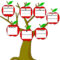 50+ Free Family Tree Templates (Word, Excel, Pdf) ᐅ For 3 Generation Family Tree Template Word