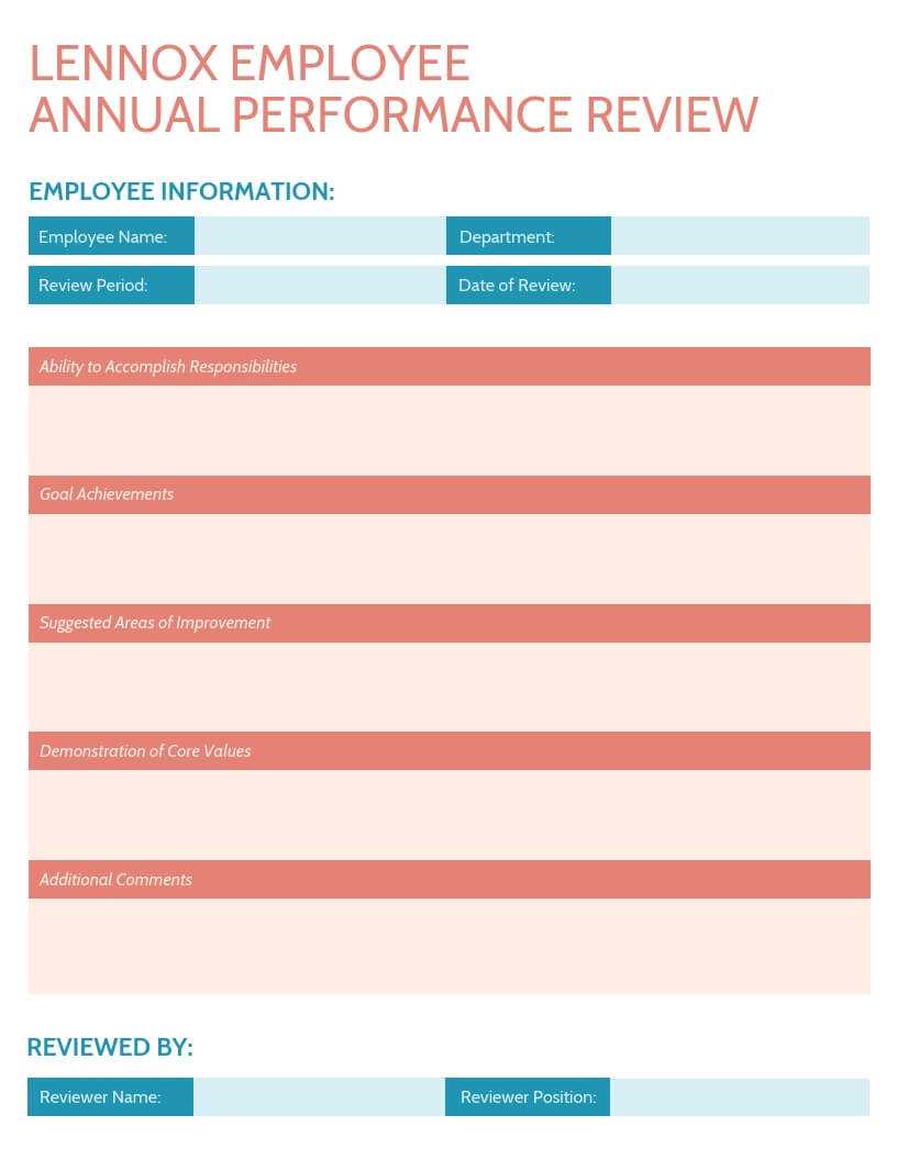 55+ Customizable Annual Report Design Templates, Examples & Tips Within Annual Review Report Template