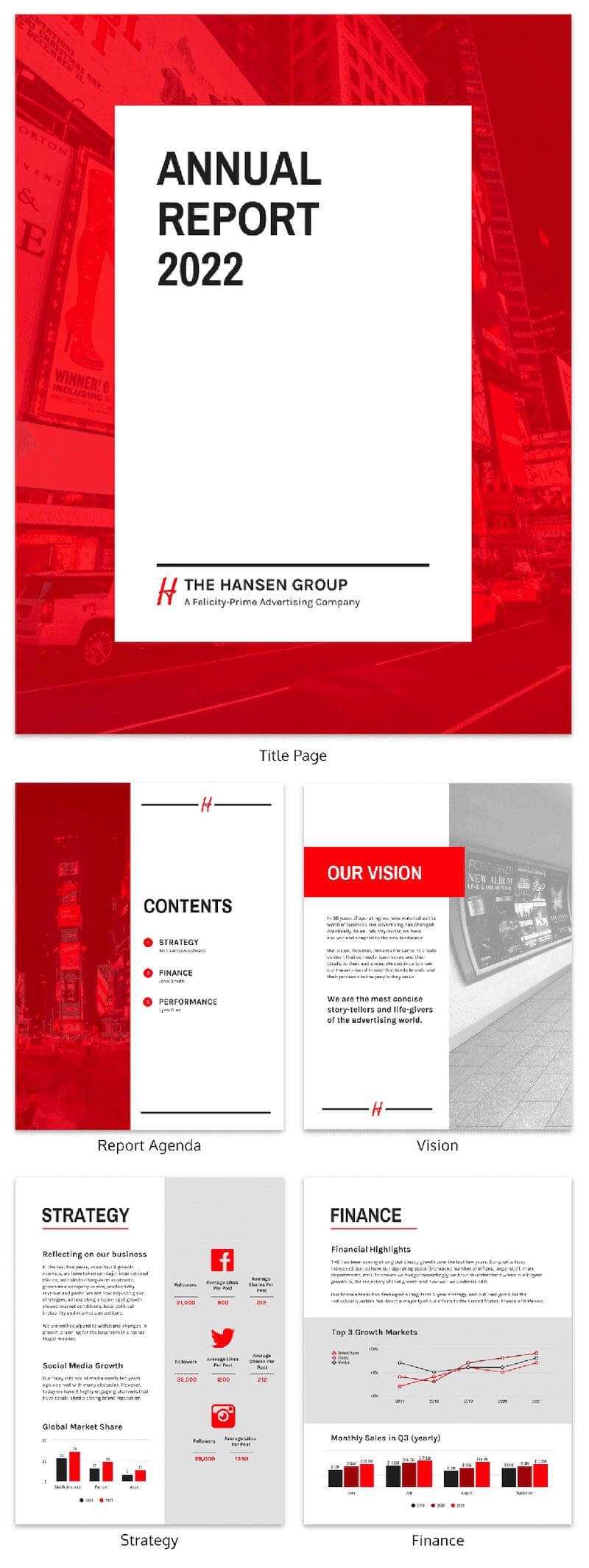 55+ Customizable Annual Report Design Templates, Examples & Tips Within Ms Word Templates For Project Report
