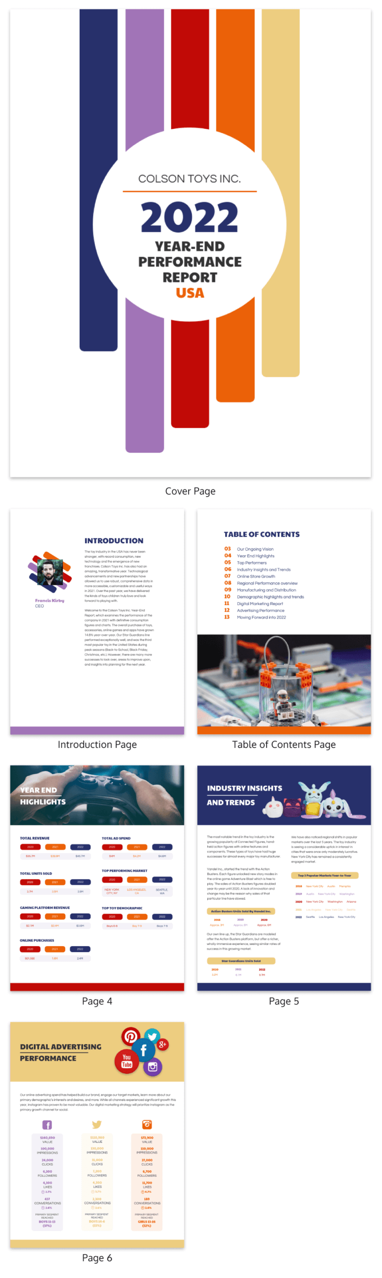 55+ Customizable Annual Report Design Templates, Examples & Tips Within Word Annual Report Template