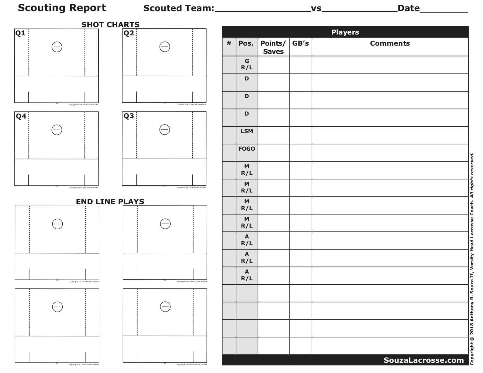 56476F Basketball Scouting Report Template Sheets Regarding Baseball Scouting Report Template