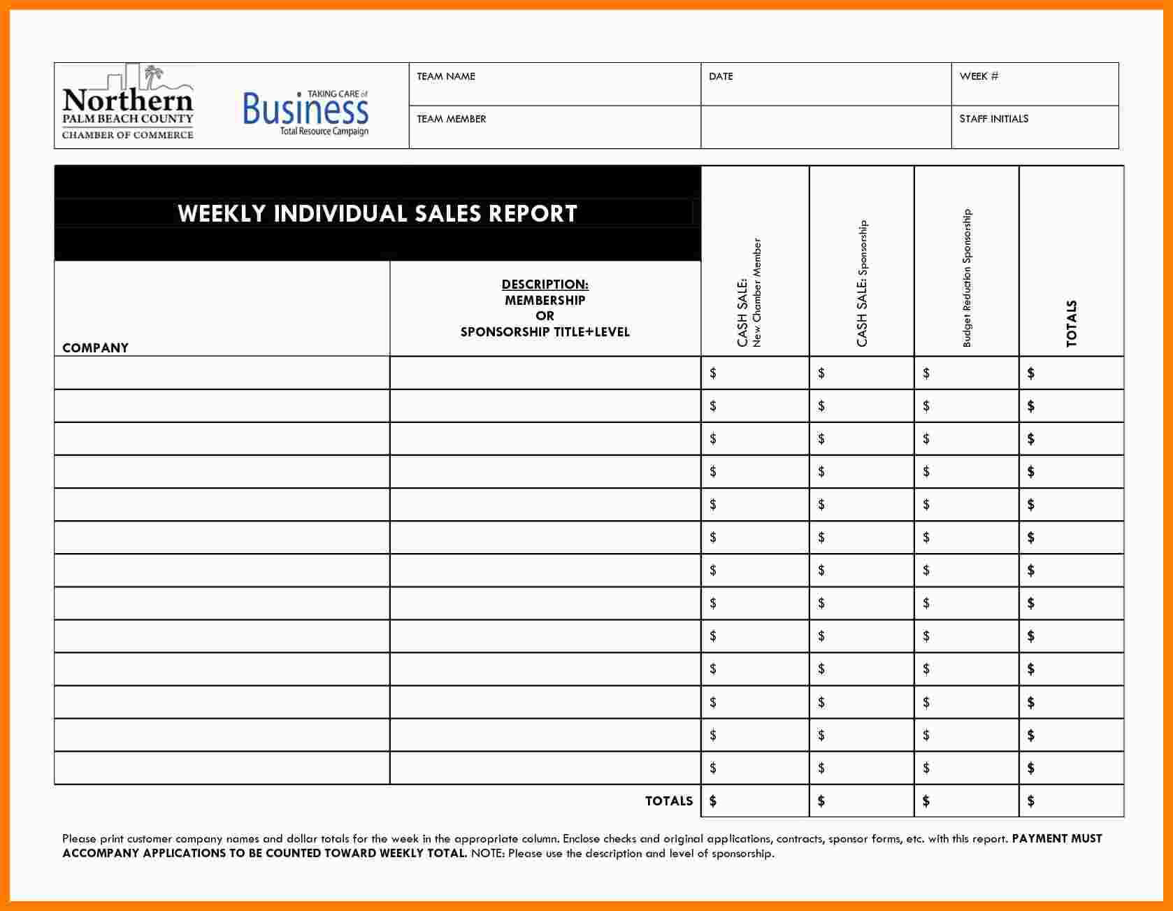 7+ Free Weekly Sales Activity Report Template | Marlows With Regard To Sales Rep Call Report Template