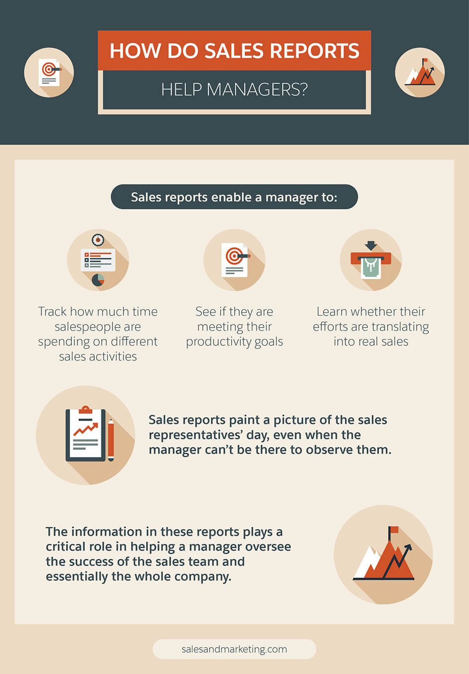 7 Steps To Creating A Sales Report Your Bosses Will Enjoy For Sales Rep Call Report Template