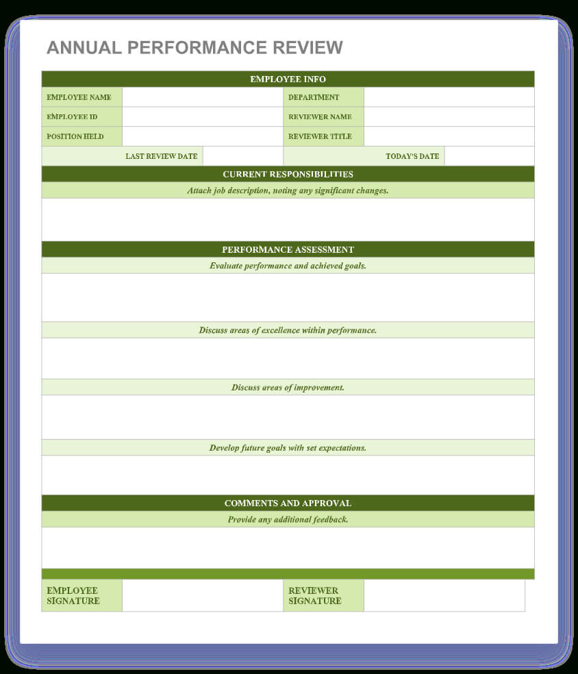 70+ Free Employee Performance Review Templates – Word, Pdf For Annual Review Report Template