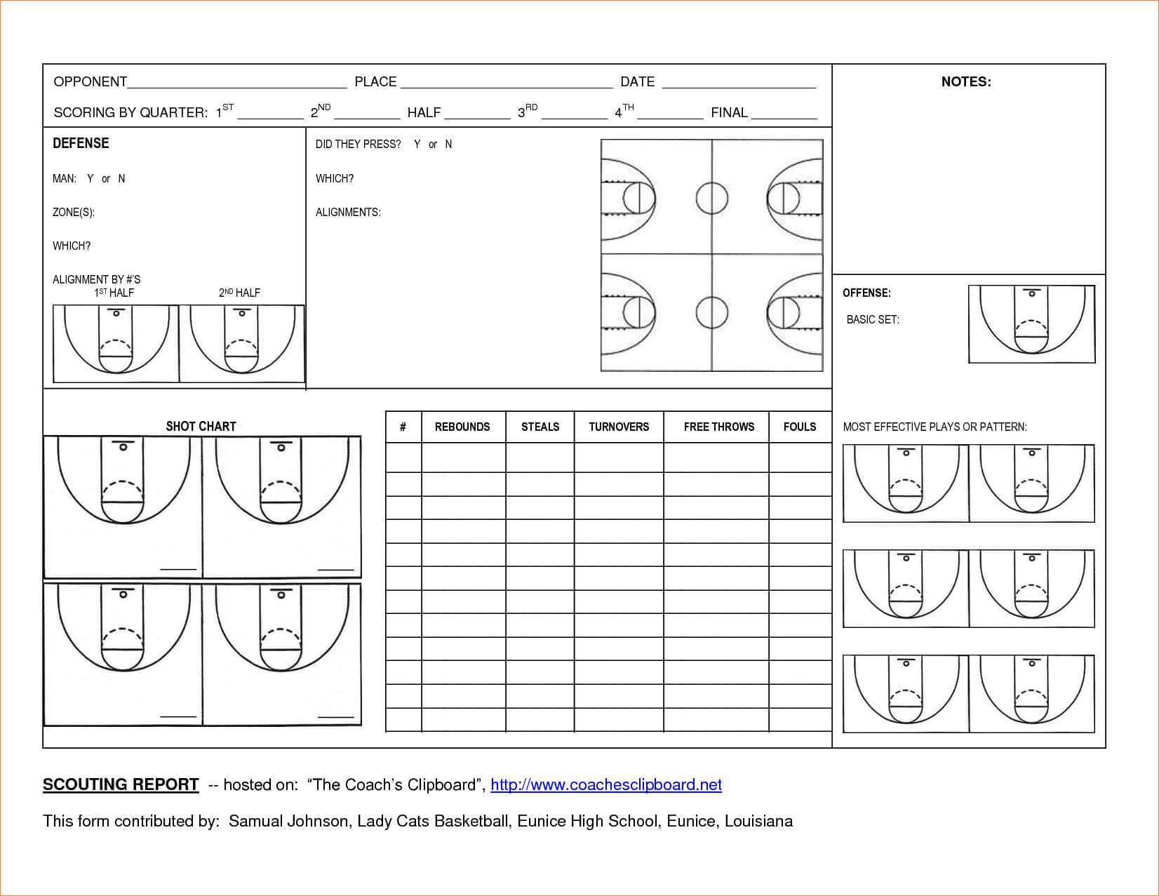 775 Basketball Scouting Report Template Sheets Throughout Basketball Scouting Report Template