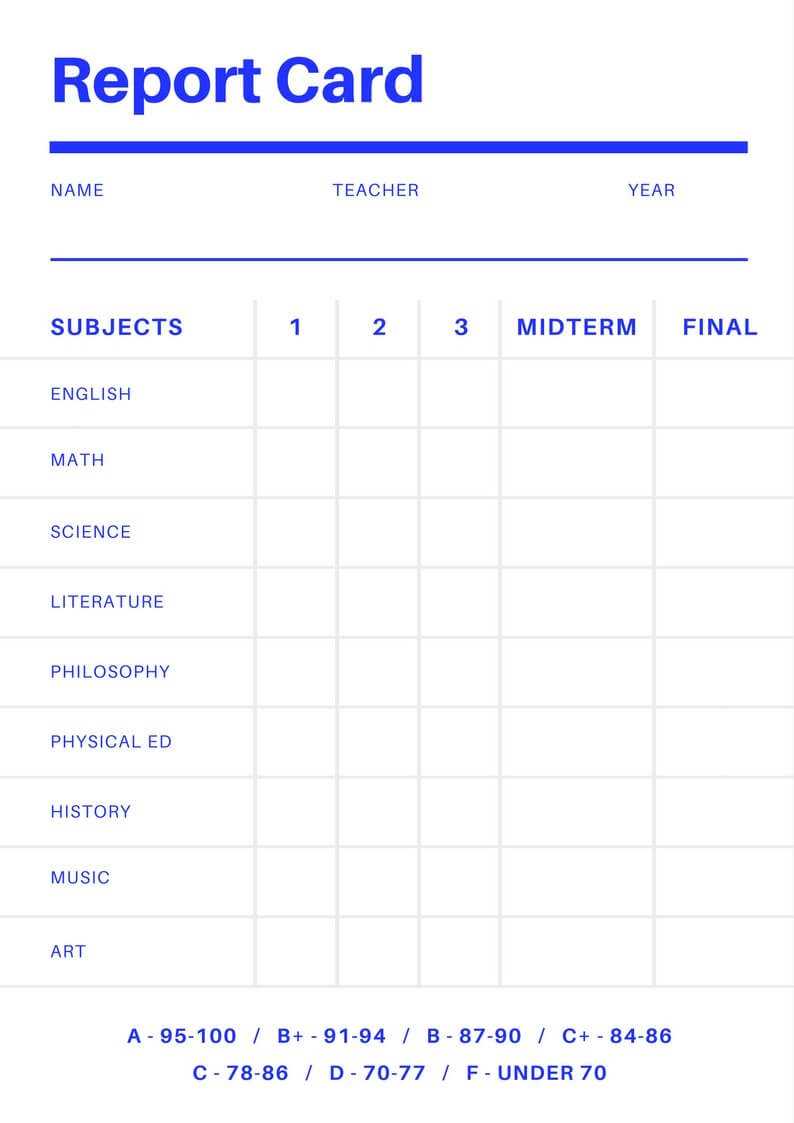 798E 7 Best Kindergarten Report Card Templates Free D With Kindergarten Report Card Template