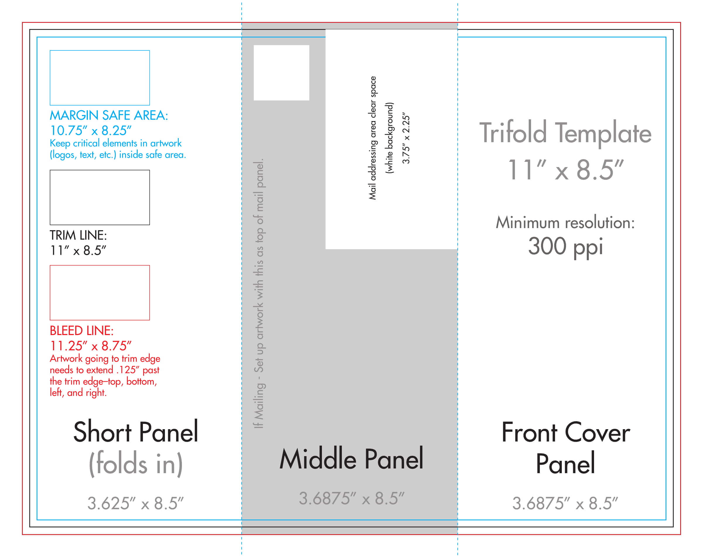 8.5" X 11" Tri Fold Brochure Template – U.s. Press Inside Three Panel Brochure Template