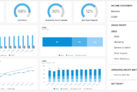 8 Financial Report Examples For Daily, Weekly, And Monthly throughout Monthly Financial Report Template