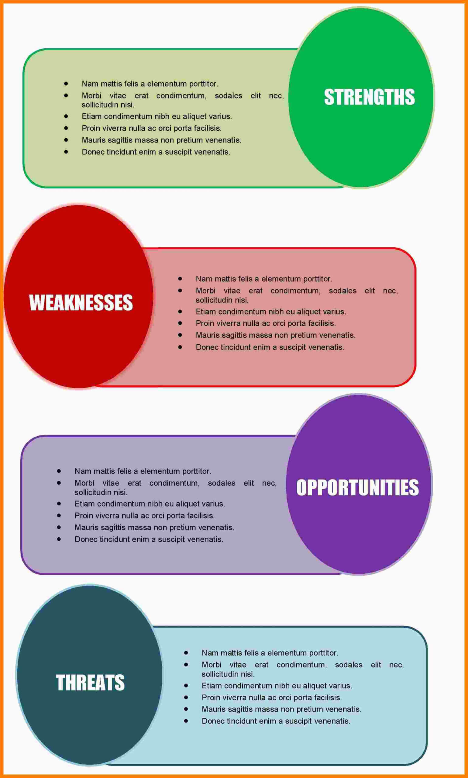 8+ Free Swot Analysis Template Microsoft Word | Marlows With Regard To Swot Template For Word