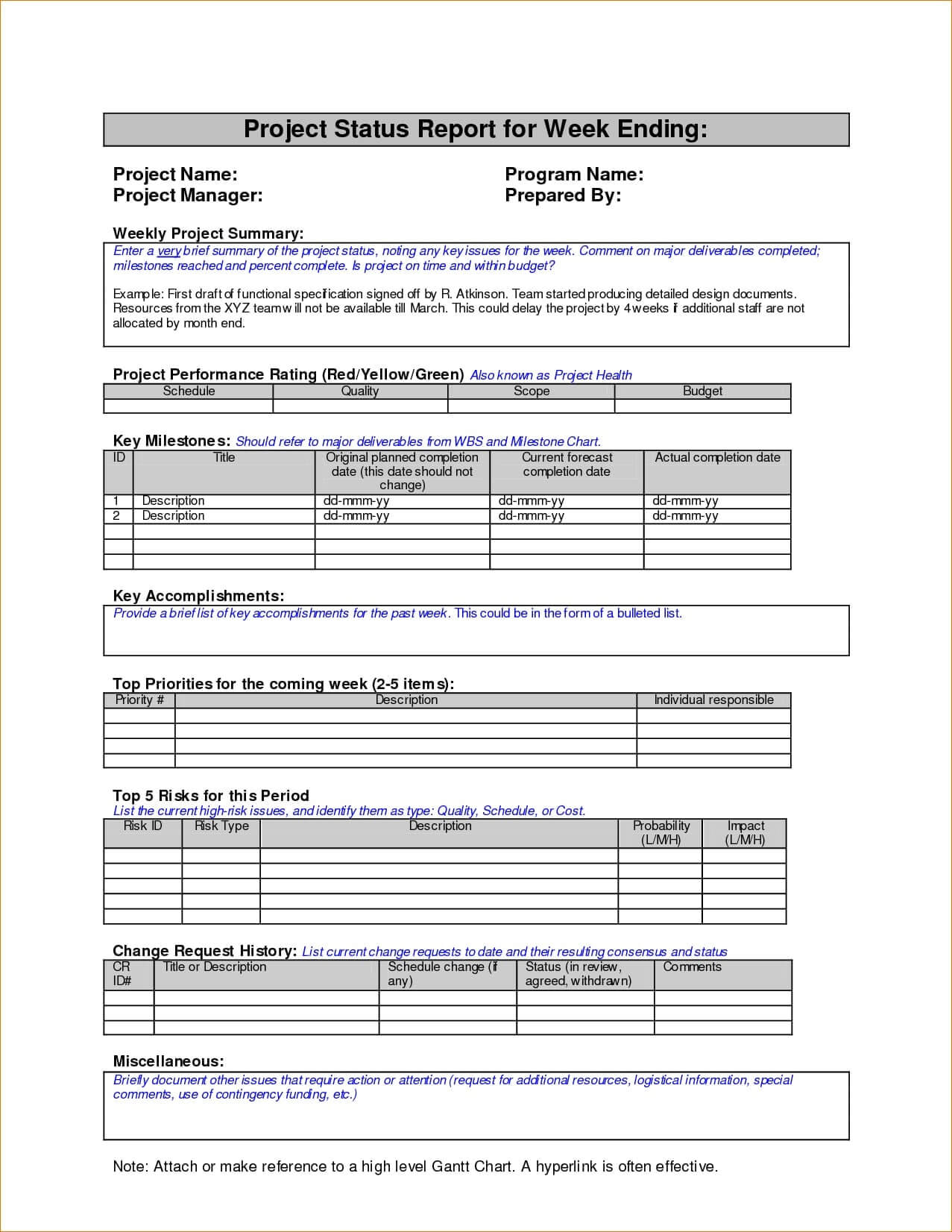 8+ Weekly Status Report Examples – Pdf | Examples In Manager Weekly Report Template