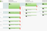 A Ux Review Template Anyone Can Use - Ux Planet with regard to Ux Report Template