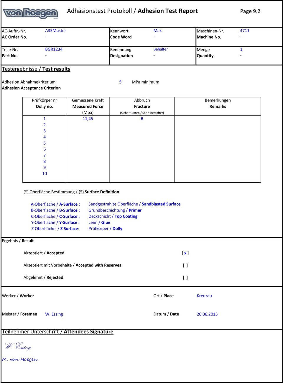 Acceptance Test Report Template ] – Test Report Related For Acceptance Test Report Template