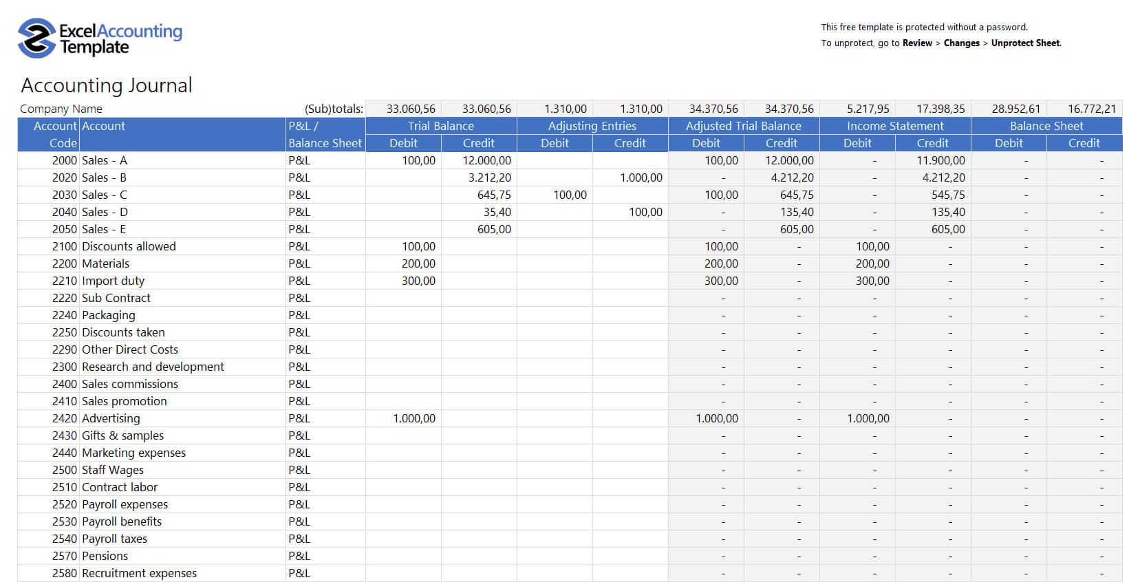 Accounts Payable And Receivable Template Excel – Zohre In Accounts Receivable Report Template