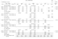 Accounts Receivable Aging Report Template | Apcc2017 intended for Ar Report Template