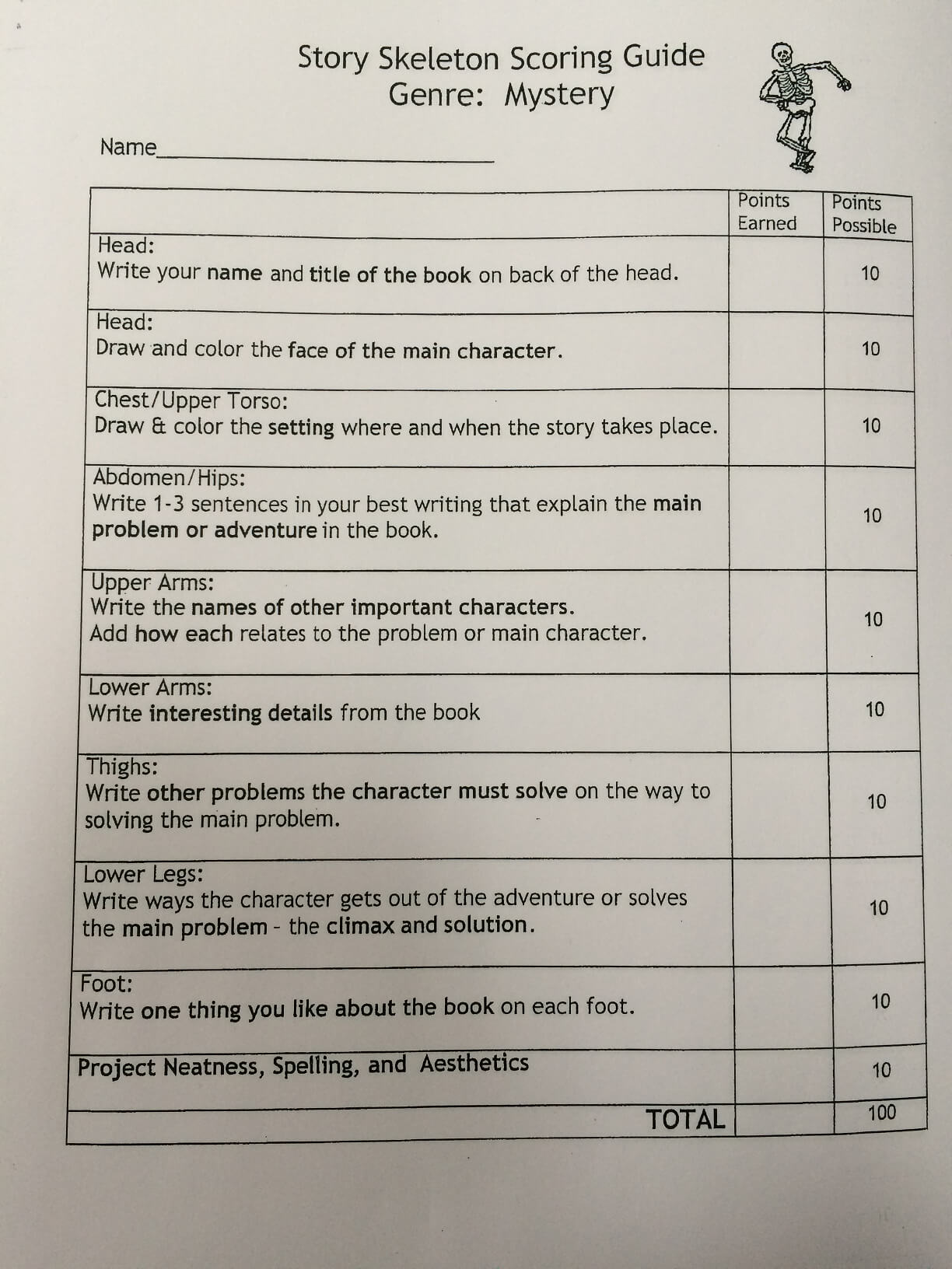 Affordable Custom Writing Service | Get Essay For Cheap For Story Skeleton Book Report Template