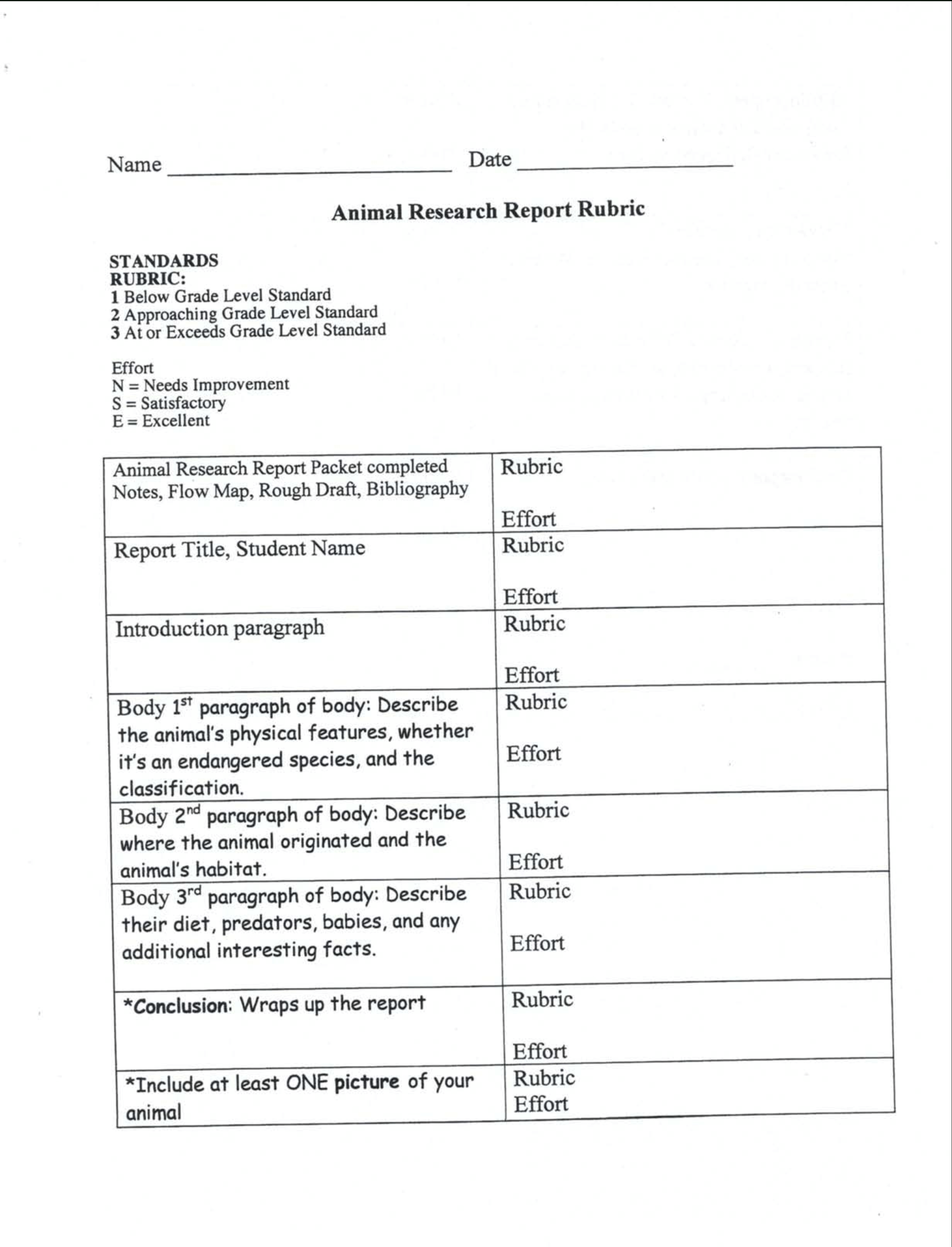 Animal Research | Templates At Allbusinesstemplates With Animal Report Template