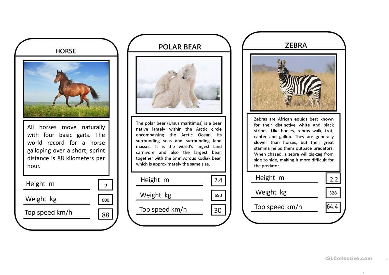 Animal Top Trumps Game – English Esl Powerpoints With Regard To Top Trump Card Template