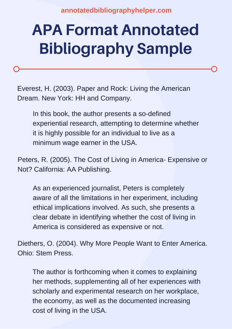 Apa Style D Bibliography Template 6Th Edition Title Page How Intended For Word Apa Template 6Th Edition